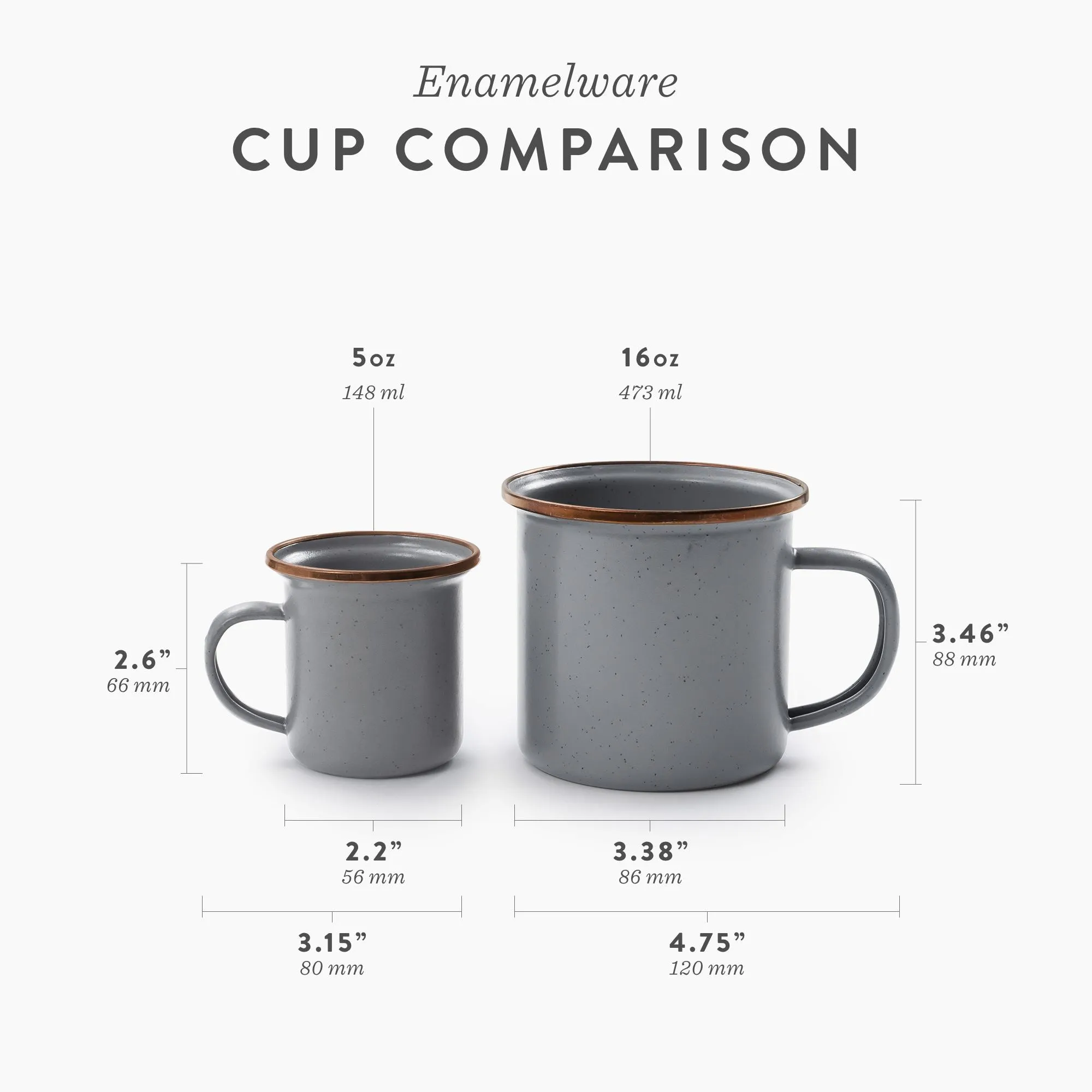 Enamelware Dining Collection - Slate Gray
